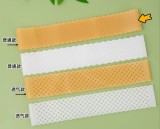 Kumadoll Daily Care Kit Page