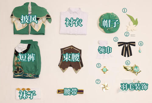 1/3 Delusion Genshin Impact Wendy Venti Cosplay Costume