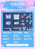 1/3 Delusion Honkai Star Rail March 7th Set Cosplay Costume