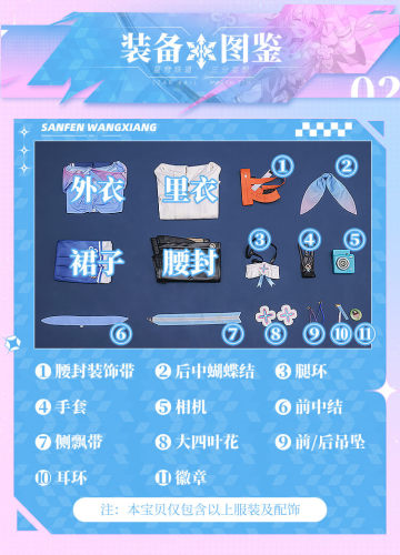 1/3 Delusion Honkai Star Rail March 7th Set Cosplay Costume