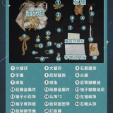 1/3 Delusion Honkai Star Rail Aglaea Cosplay Costume