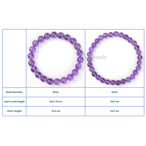 Wholesale natural stone beaded bracelets, gemstone therapy crystal bracelets for men and women, in sizes of 6mm and 8mm
