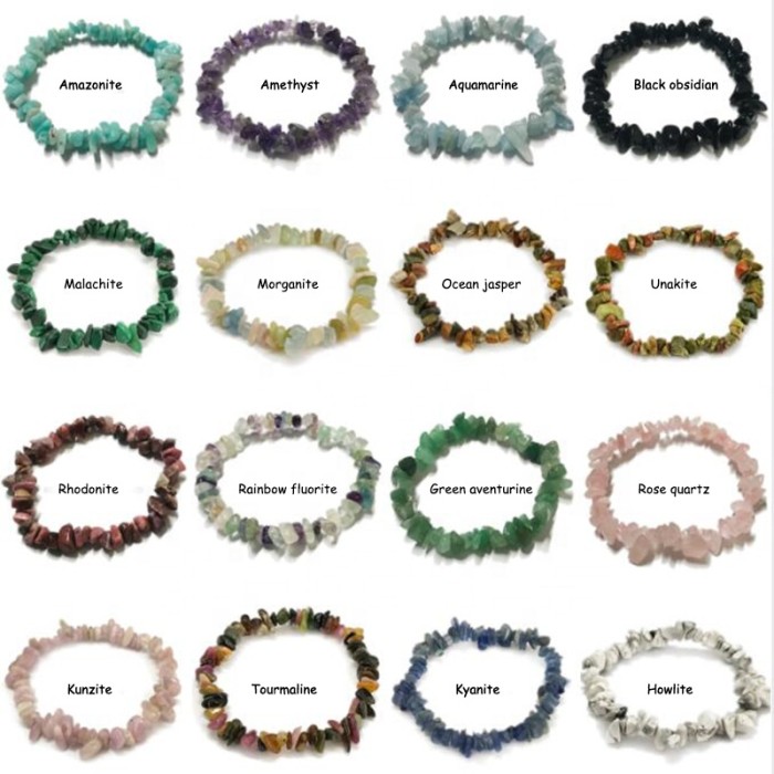 Wholesale healing crystal chip bracelets, irregular beaded stone bracelets, women's bracelets, birthday and Valentine's Day