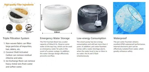 The manufacturer supplies hot-selling Wifi automatic pet water dispensers, smart drinking bowls and bottles, plastic bowls and feeders