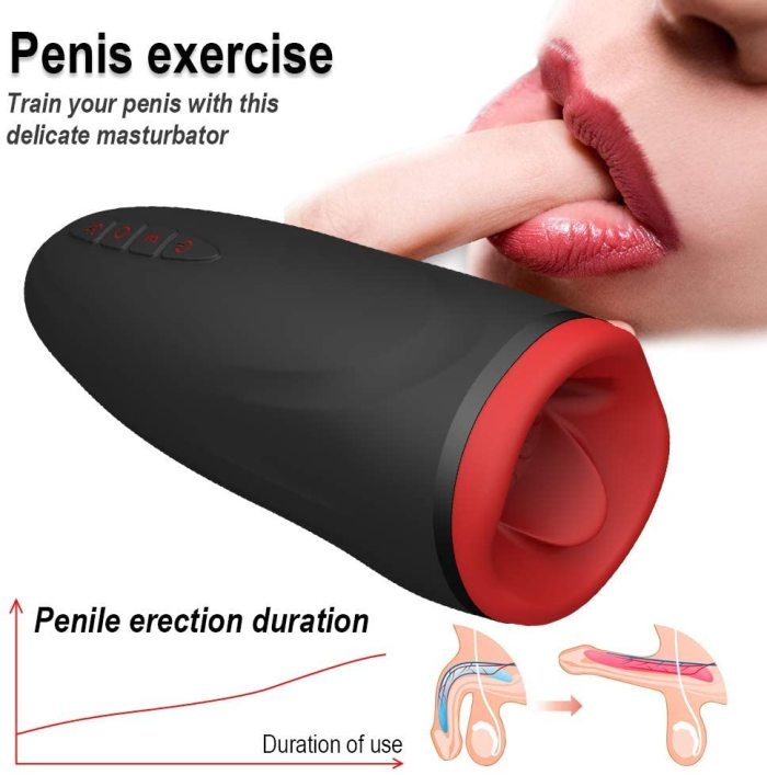 Hellofuntoys™  RHINO Blowjob Sex Toy | Electric Masturbator