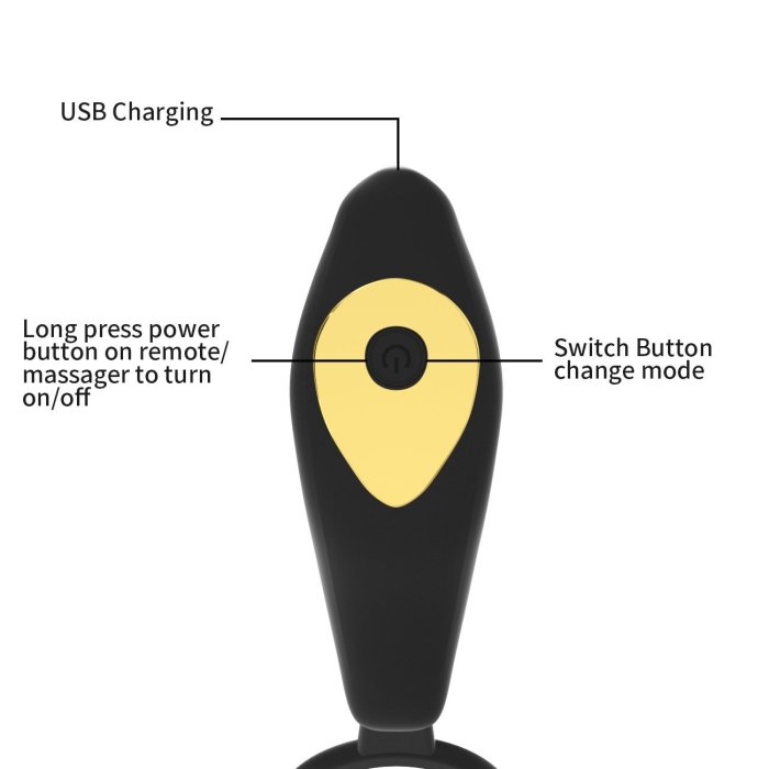 BEDAS™ Remote Control Prostate Massager