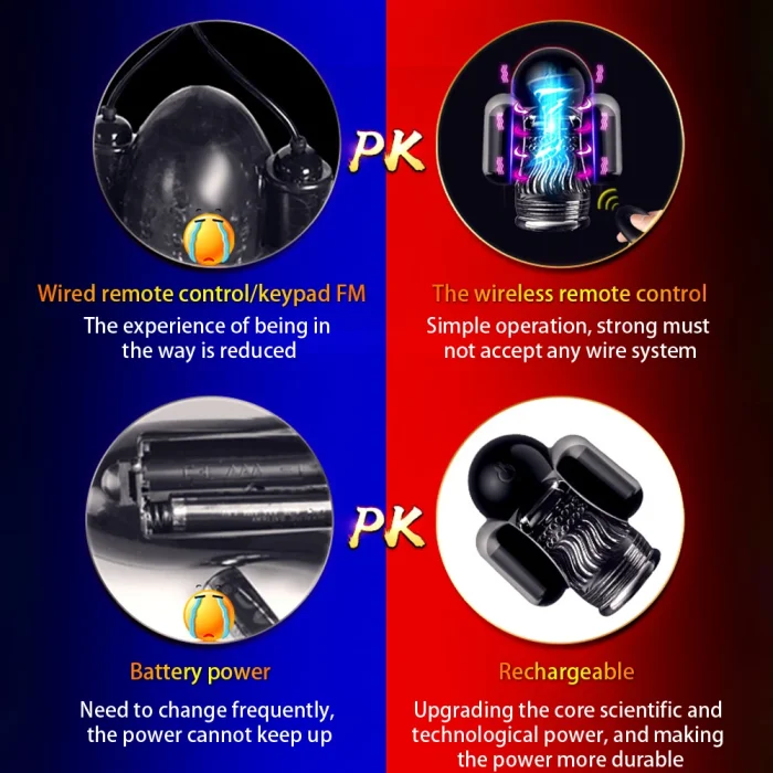 Wireless Control Glans Vibrators Male Masturbation Adult Sex Toy For Men