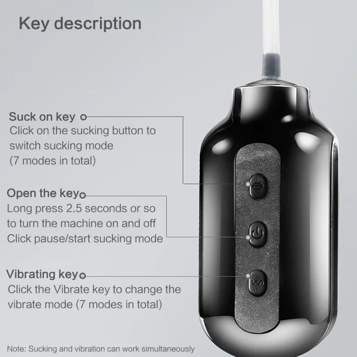 7 Modes Strong Sucking  Electric Deep Throat Clip Suction Sex Toys for Men