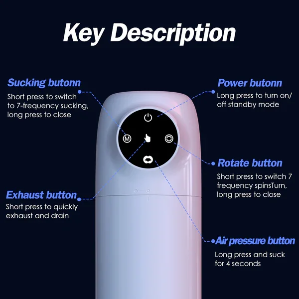 P1 100% Waterproof Blowjob Machine Rotation Suction Heating Function Male Masturbator