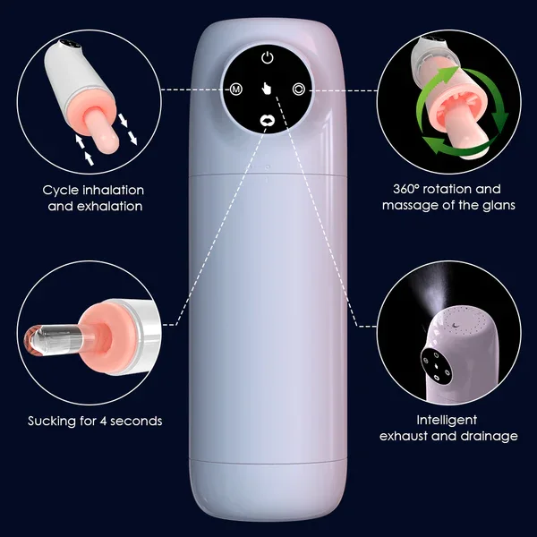 P1 100% Waterproof Blowjob Machine Rotation Suction Heating Function Male Masturbator