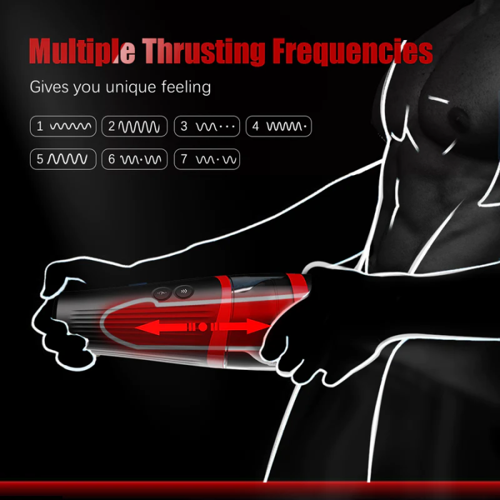 Hellofuntoys™ Handsfree Masturbator | Thrusting Sex Toy Vibrating Cup