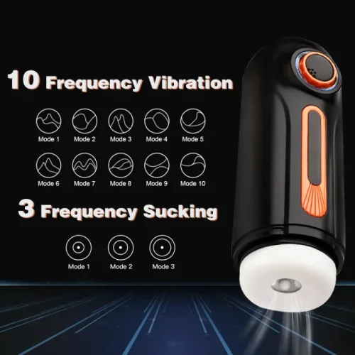 Hellofuntoys™ 10 Thrusting 10 Vibrating 3 Sucking Heating Male Masturbator