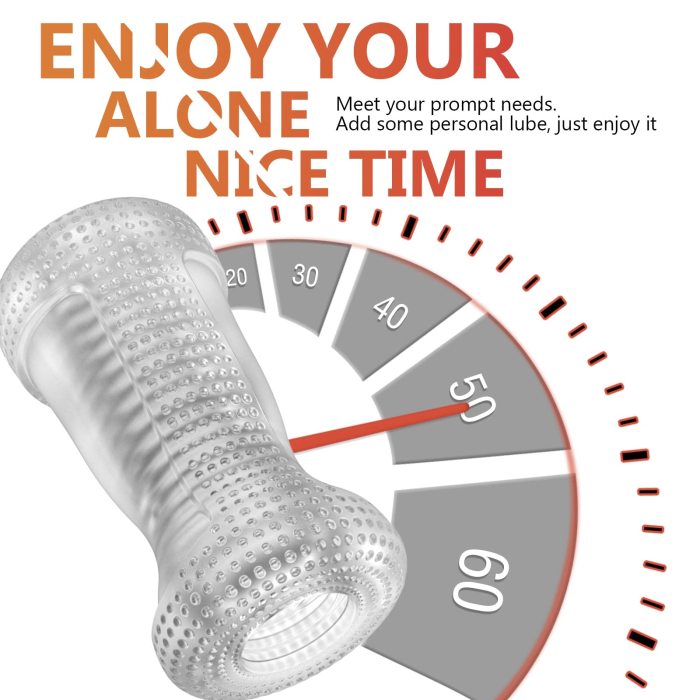 Portable with Vagina Textured Blowjob Penis TPE Masturbation Sleeve