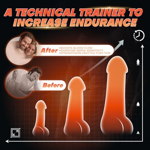 Hellofuntoys™ 10 Licking & 10 Flapping & 10 Vibrating Super Soft Male Penis Training Vibrator