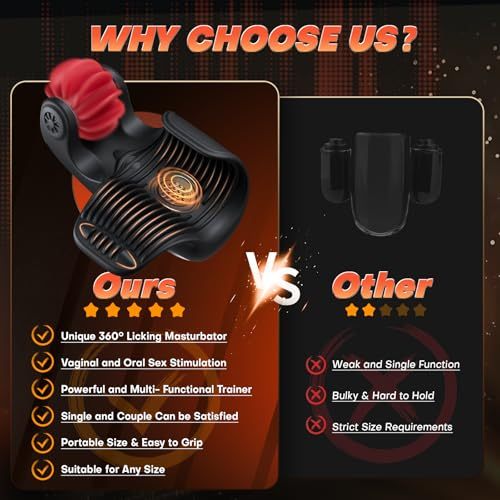 Hellofuntoys™ 10 Licking & 10 Flapping & 10 Vibrating Super Soft Male Penis Training Vibrator