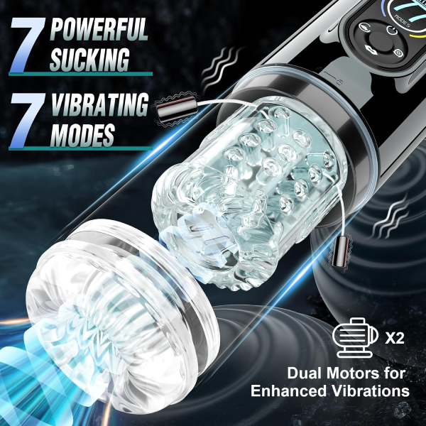 Hellofuntoys™ Innovative 7 Sucking & Vibrating & Thrusting & Rotating & Licking Automatic Male Masturbator