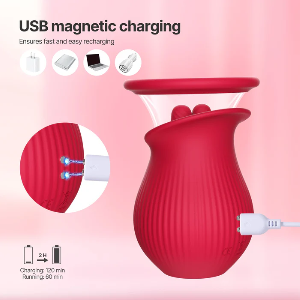 Hellofuntoys™ Tongue Magic: Interchangeable Clitoral & Nipple Sucker with 3-in-1 Pleasure Functions