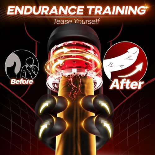 Hellofuntoys Finger 2.0 Penis Vibrators – 9 Vibration 9 Pinch & 9 Rotation Glans Trainer