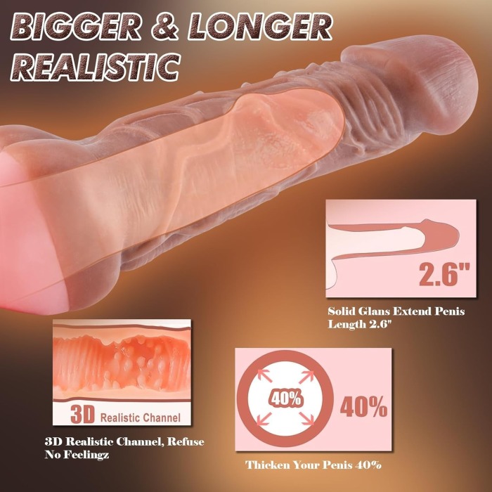 Realistic Dildo Male Penis Sleeve With Penetrable Pee-Hole & Anus