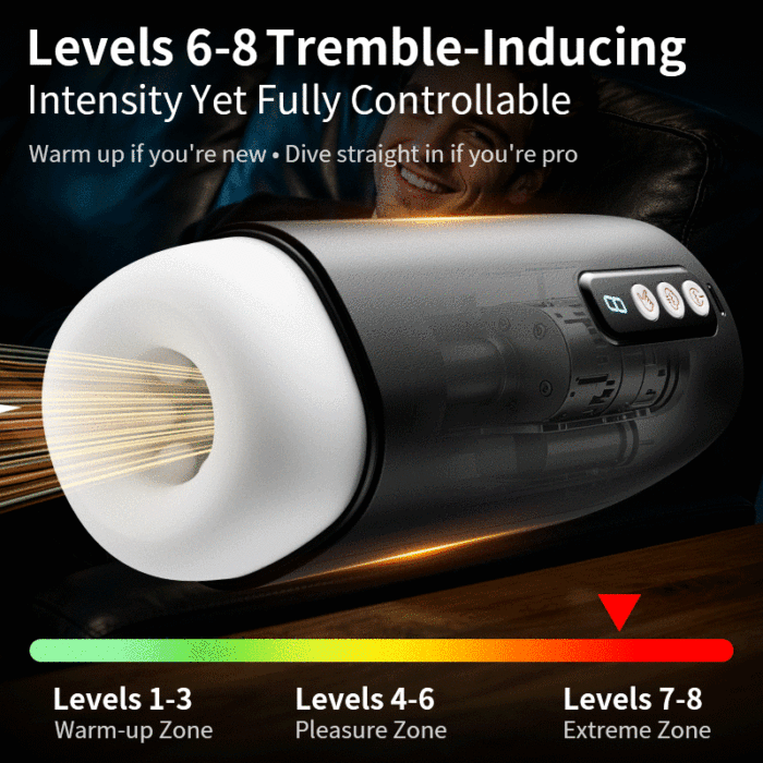 Sophia – Mighty Suction Best Value Crystal Clear Sizing Automatic Male Masturbator