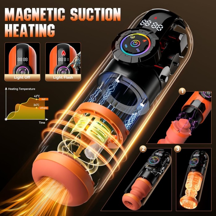 APP Control 9 Thrusting Vibrating & 9 Sucking Licking Male Masturebator