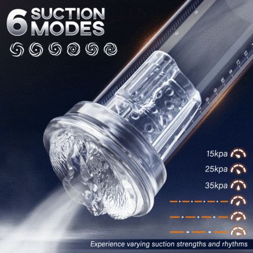 Hellofuntoys™ 6 Smart Suction Enlargement Pump with Transparent Sleeve