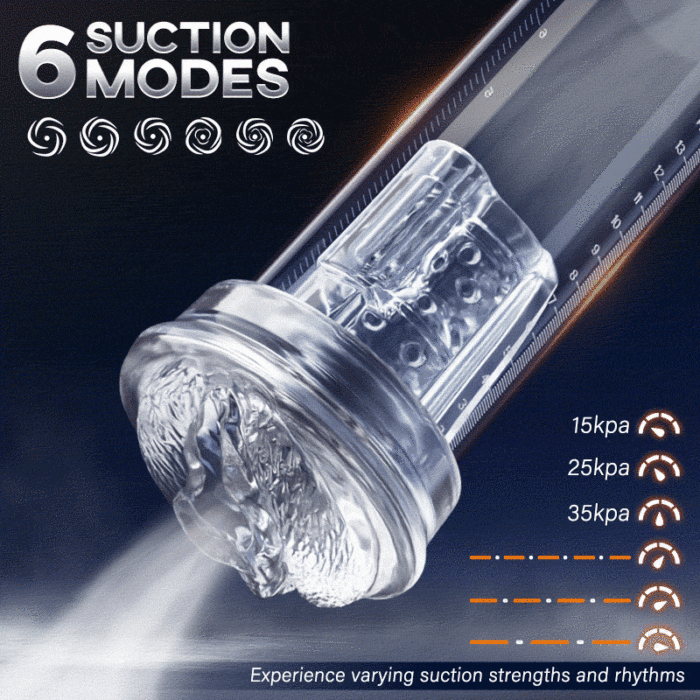 Hellofuntoys™ 6 Smart Suction Enlargement Pump with Transparent Sleeve