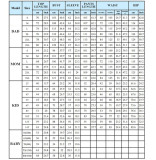 Christmas Parent Child Home Furnishings Family Set(Kid,baby)