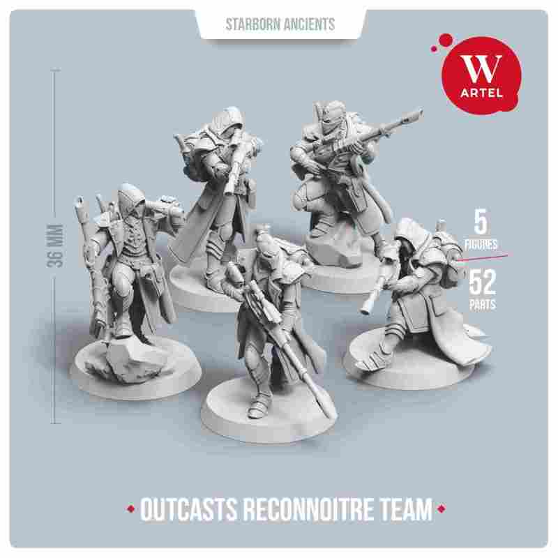 Outcasts Reconnoitre Team