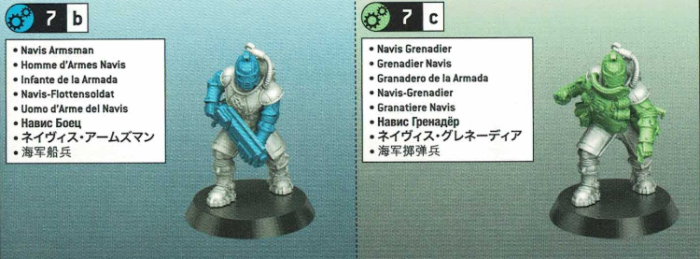 Kill Team: Imperial Navy Breachers bits