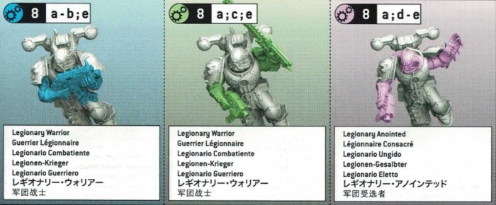 Chaos Space Marines