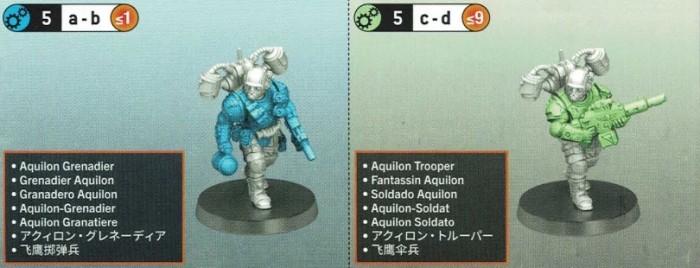 Kill Team: Tempestus Aquilons bits