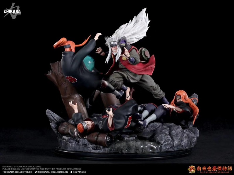 【Pre order】CHIKARA STUDIO Naruto Jiraiya Fighting 1:6 Resin Statue Deposit