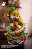 【In Stock】EGG Studio Dragon Ball Z Goku Super Saiyan3 SSJ Resin Statue
