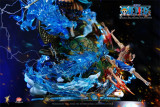 【Pre order】Soul Wing Studio ONE PIECE Enel Vs Monkey D. Luffy Resin Statue (Copyright)