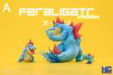 【Pre order】MG Studio Pokemon Totodile Evolutionary group 1/20 Resin Statue