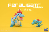 【Pre order】MG Studio Pokemon Totodile Evolutionary group 1/20 Resin Statue