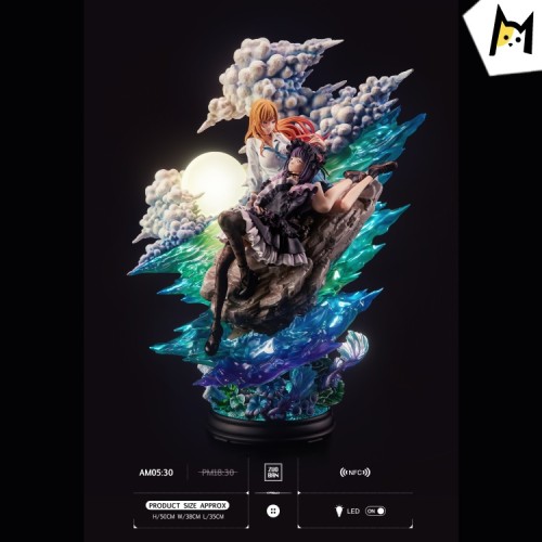 【In Stock】ZUOBAN Stuido My Dress-Up Darling Kitagawa Marin 1/6 Resin Statue