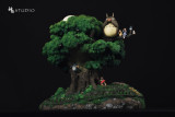 【Pre order】ShenYin Studio My Neighbor Totoro
