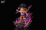  【Pre order】BBF Studio luffy