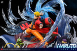 【Pre order】QiYuan Studio 1/7 Naruto with LED