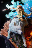 【In Stock】ZuoBan Studio Princess Mononoke with LED