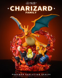 【Pre order】Wonderland Studio 1/20 Pokemon Evolution Series Charizard Family