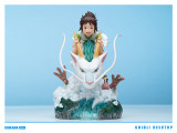 【Pre order】Chikara Studio - Chibli Desktop Spirited Away