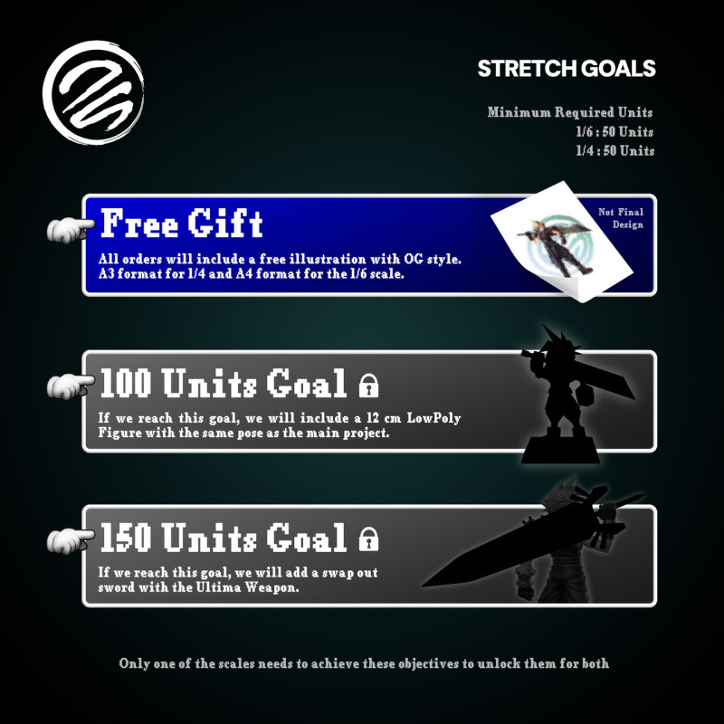 【In Stock】Dream Studio 1/6 & 1/4 Final Fantasy VII Rebirth Cloud