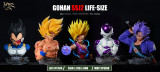 【Pre order】MRC Studio 1/1 Dragon Ball SS2 Gohan With LED