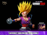 【Pre order】MRC Studio 1/1 Dragon Ball SS2 Gohan With LED