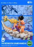 【Pre order】Goat Studio - Dragon Ball Cell Chapter series