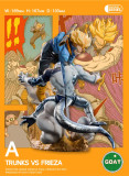【Pre order】Goat Studio - Dragon Ball Cell Chapter series