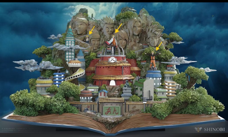 【Pre order】Wasp Studio - Naruto Hidden leaf village & Valley of the End with LED